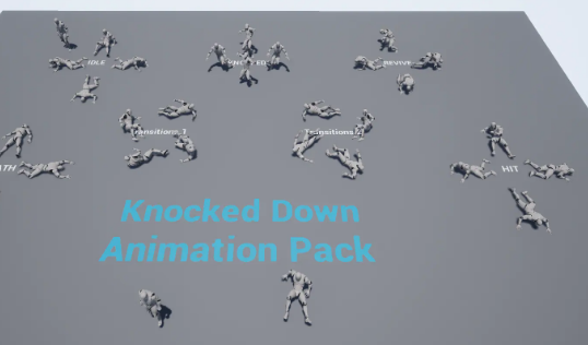 iClone – Knocked Down Animation Pack FREE 2023 Download