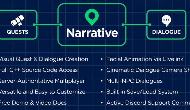 UnrealEngine 5.2 - Narrative 3 Node Based Crack 2023 Fast Download