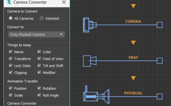 d92design - Smart Camera Converter 1.12 Crack 2023 Download