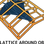 Blender Fit Lattice v1.8.0 Plugin Crack Free Download